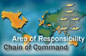 Chain of Command